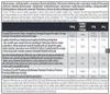 BioTech 100% Pure Whey 4000g Produktbild-Vorschau 7