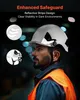 SucceBuy Schutzhelm ANSI/ISEA Z89.1- mit Visier & Produktbild-Vorschau 5