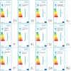 vidaXL Lampes murales extérieures 2 pcs. Acier inoxydable Voir les images du produit 8