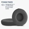 kwmobile 2x Ohr Polster für Beats Solo 2 Wireless / Solo 3 Produktbild-Vorschau 10