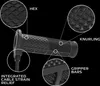 manopole riscaldate HOTGRIPS PRO ADVENTURE, OXFORD (con Anteprima dell’immagine prodotto 4
