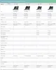 Yealink SIP-T48S IP Phone "sehr gut" Produktbild-Vorschau 16