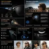Smart Glasses, AI-Smart-Brille mit 8MP-Kamera, Intelligente Produktbild-Vorschau 6