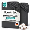 Komfortec 2er Pack Jersey Spannbettlaken 160x200 cm, 100% Produktbild-Vorschau 1
