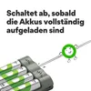 GP ReCyko B441 Caricabatterie modello USB a 4 porte incl. Anteprima dell’immagine prodotto 9