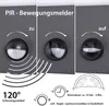 LED Aussenleuchte Wandleuchte mit Bewegungsmelder warmweiß Produktbild-Vorschau 5