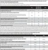 Scitec Nutrition 100% WP Professional 2350 g kiwi banana Voir les images du produit 3