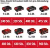 The image displays different battery capacities and the corresponding number of screws that can be driven per charge. It shows various Einhell power tool batteries and their associated screw driving capacities. Produktbild-Vorschau