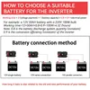 4000W omvormer, DC 12V naar AC 220V/230V, met Productafbeelding-voorbeeld 5