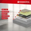 An exploded view diagram showing the layers of a floor installation, including panels, vapor barrier, heating film, backing, and concrete base. Produktbild-Vorschau
