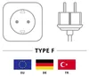 Goobay 68605 Cavo di collegamento IEC, 1,5 m, nero, 1,5 m - Anteprima dell’immagine prodotto 12
