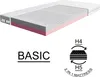 A cutaway view of a mattress with layers and a diagram indicating firmness levels. Anteprima dell’immagine prodotto