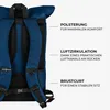 Roll Top Rucksack HYBRID 31l Fahrradrucksack Produktbild-Vorschau 5