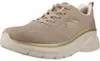 Skechers WIP 098-581035 in TPGD color size 37 Anteprima dell’immagine prodotto 1