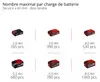 Visseuse à chocs sans fil – TP-CI 18/250-C Li BL - 18 V - Voir les images du produit 7