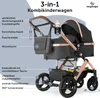 A diagram highlighting the features of a 3-in-1 stroller. Produktbild-Vorschau