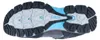 Meindl Ontario Lady Gtx Limone/Antrazit Limone/Antrazit 5,5 Anteprima dell’immagine prodotto 7