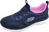 A single navy blue Skechers sneaker with pink accents is shown against a white background. Náhled obrázku produktu