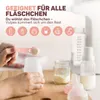 Distributore di acqua calda per biberon – Preparatore di Anteprima dell’immagine prodotto 5