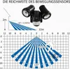 Diagram showing the detection range of a motion sensor. Produktbild-Vorschau