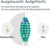 Philips C1 ProResults HX6010/32 Standard-Bürstenköpfe für Produktbild-Vorschau 8