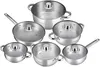 Velaze Topfset Induktionsherd, Serie Motti, Kochtopf Set Produktbild-Vorschau 9