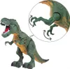 A toy dinosaur with a magnified inset showing the articulation of its arms. Produktbild-Vorschau