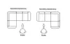 Diagrams showing the difference between a left-hand and right-hand corner sofa, with figures representing a person's perspective. Produktbild-Vorschau