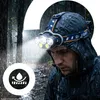 Latarka czołowa LED Super Jasna Latarka czołowa COB XPE Podgląd zdjęcia produktu 11