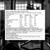 Weider Premium Whey, Pulver, Molkenproteinkonzentrat, Produktbild-Vorschau 5