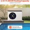 SucceBuy Elektrische Wärmepumpe für Pools, AC 220 – 240 V, Produktbild-Vorschau 2