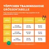 Neutrogena Handcreme Norwegische Formel Konzentriert Produktbild-Vorschau 7