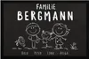 Fußmatte Familie personalisiert mit Namen 1, 2, 3 & mehr Produktbild-Vorschau 1