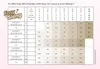 Sloggi Damen Zero Feel 2.0 Top, Cacao, XL Produktbild-Vorschau 8