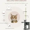 A cat and a cat tree are shown with descriptive text and icons. Produktbild-Vorschau