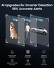 A graphic illustrating AI detection features of a security camera, showing a dog, a person, and a car with labels. Produktbild-Vorschau