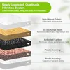 Katzenbrunnen Filter, 12 Stück Filter für Katzenbrunnen und Produktbild-Vorschau 4