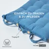 A close-up of a blue cushion with text overlays and icons. Náhled obrázku produktu