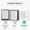 Three e-readers are shown with compatibility indicators below them. Produktbild-Vorschau