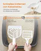 A close-up view of two cat litter scoops of different sizes, one larger and one smaller, held by hands over a cat litter box filled with cat litter. The image also includes marketing text highlighting the benefits of the scoops. Produktbild-Vorschau