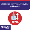 Ceva Animal Health Polska Sp. Z O.o Feliway Friends Wkład Podgląd zdjęcia produktu 6