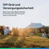 Sunpura S2400 All-in-One 2,4 kWh Speicher für Produktbild-Vorschau 9