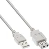 InLine USB 2.0 Verlängerung, Stecker / Buchse, Typ A, Produktbild-Vorschau 4