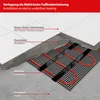 Diagram showing the layers of an electric underfloor heating system. Náhľad obrázku produktu