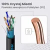 Extralink Kabel sieciowy skrętka CAT5E FTP (F/UTP) V2 Podgląd zdjęcia produktu 3