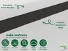 Prémiový 7-zónový matrac s taštičkovým pružinovým jadrom | Náhľad obrázku produktu 4