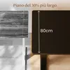 Comparison of two desk surfaces, one with a wood grain texture and the other a solid dark color, with dimensions indicated. Anteprima dell’immagine prodotto