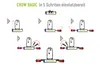 Diagram showing the 5 steps to prepare the CROW BASIC bicycle carrier. Podgląd zdjęcia produktu