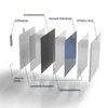 DEQORI Glasbild Echtglas 4x50x50 cm 'Ein Meer weißer Produktbild-Vorschau 7