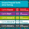 Vodafone Prepaid CallYa M | 50 GB | 15 EUR Guthaben | ohne Produktbild-Vorschau 5